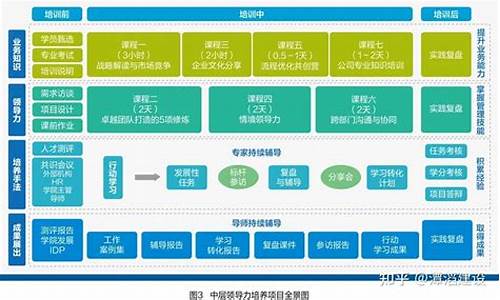 长安汽车现任领导_长安汽车中层领导名单