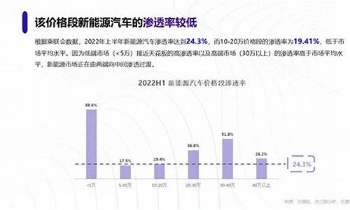 2023新能源汽车排行榜前十名一览表_2023新能源汽车排行榜前十名一览表图片